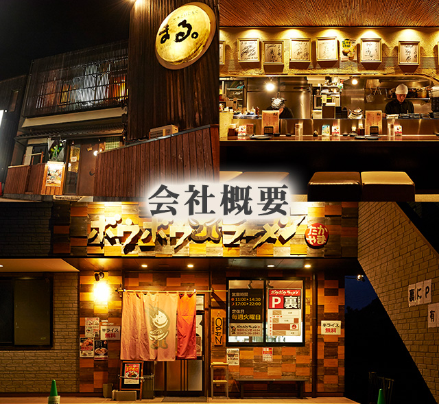 会社概要